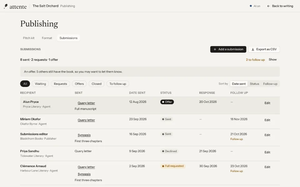 The submission tracker: agents and publishers queried, what was sent and what came back.